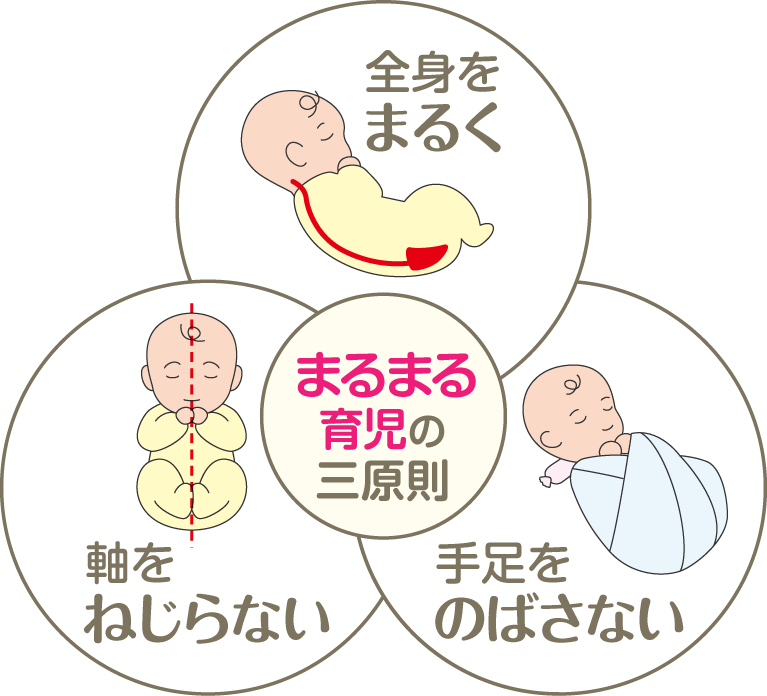 “まるまる育児”の三原則