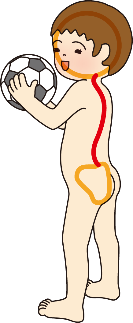 歩きはじめ～小学校卒業