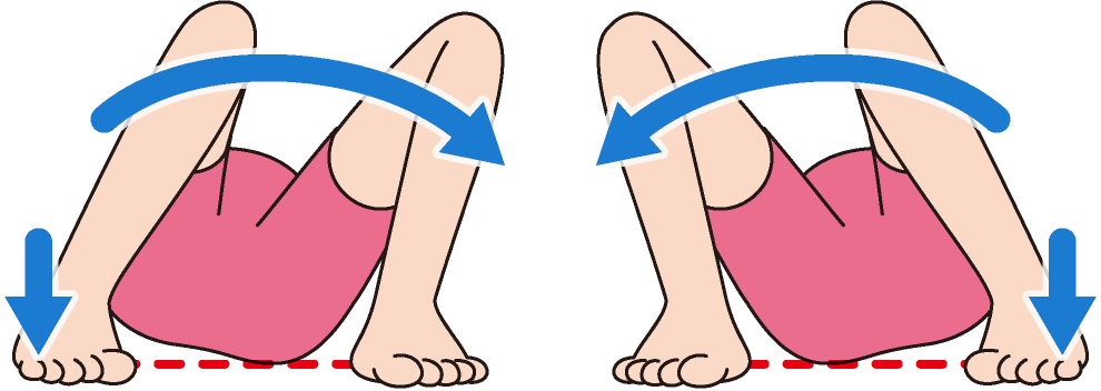 膝倒し＋骨盤の動き