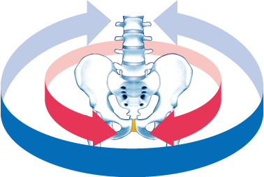 ダブル巻きの必須アイテム