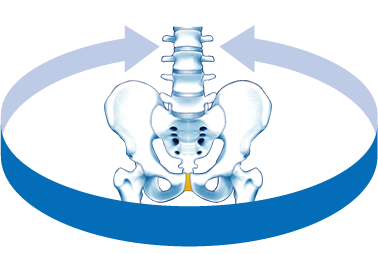 仙腸関節を寄せる